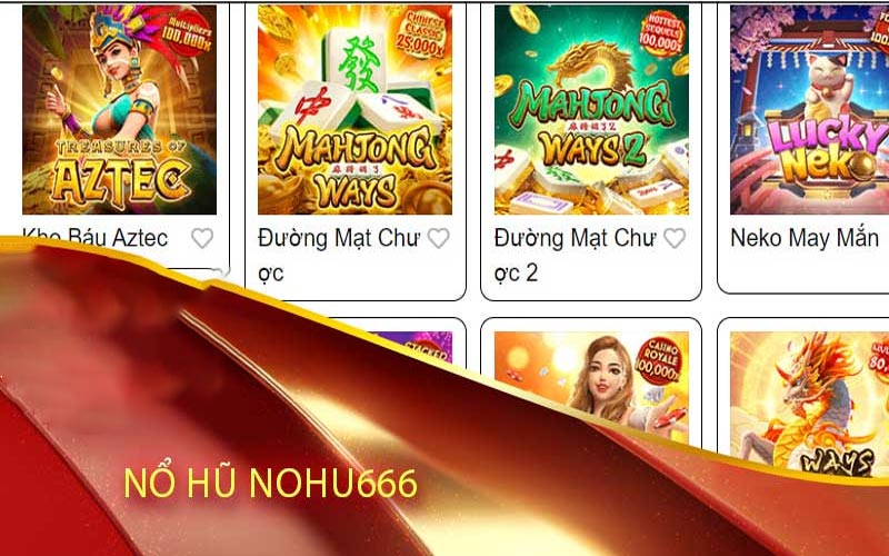 Những điểm nổi bật của Nohu666 trong năm 2024